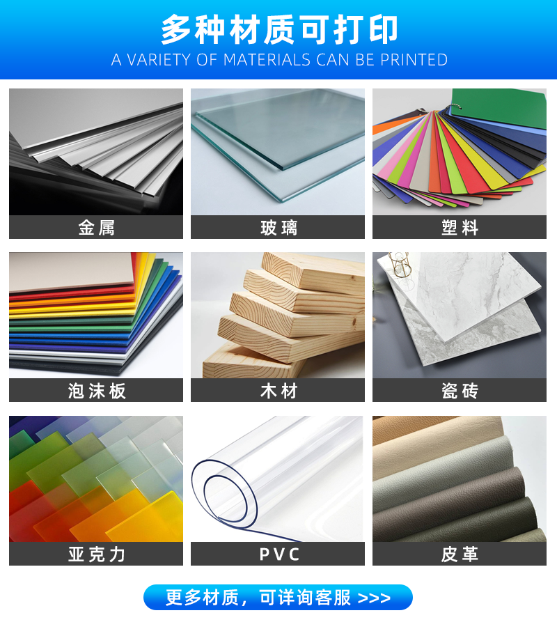 可打印的材料：金屬。玻璃、塑料