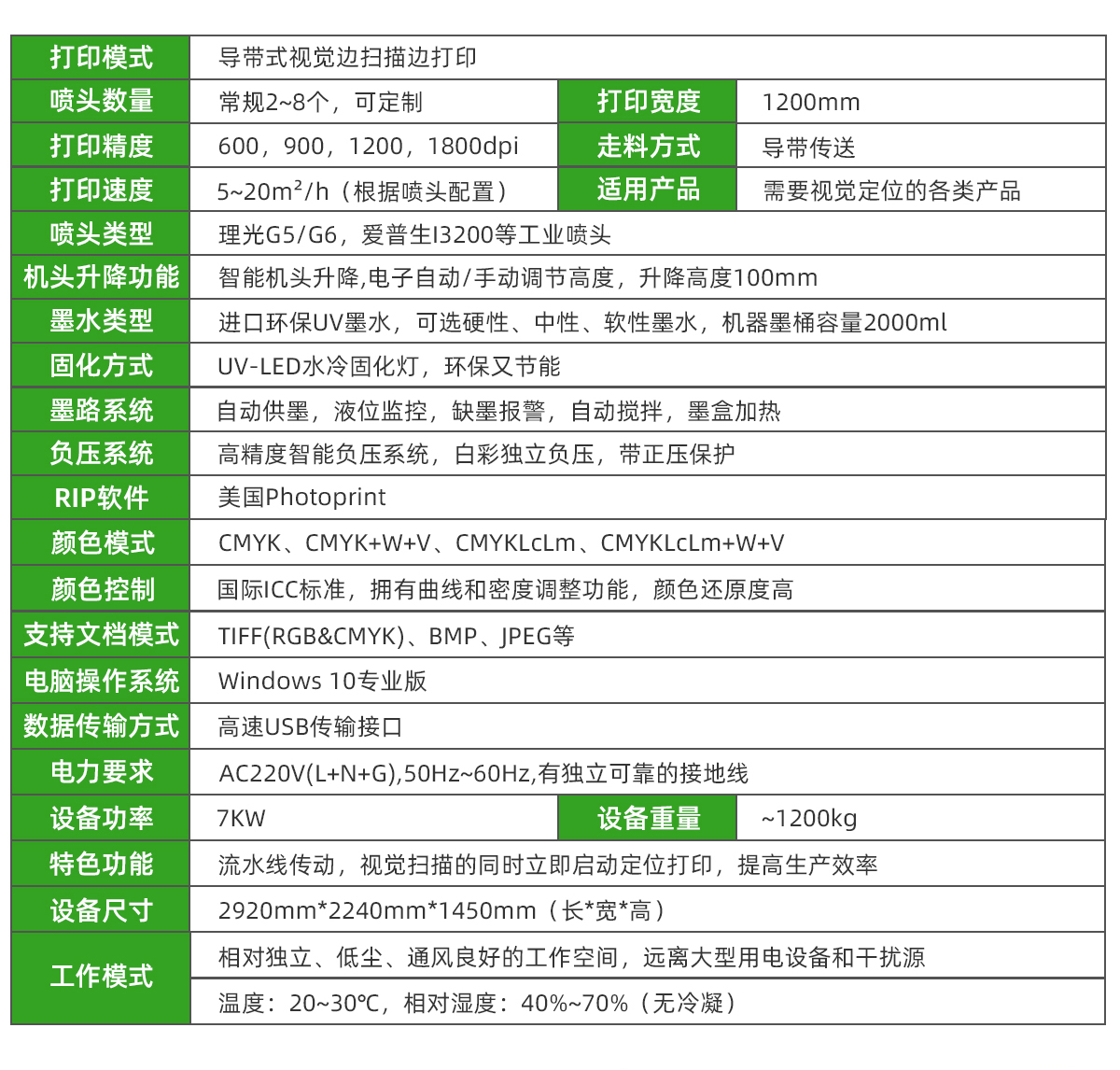 1200導(dǎo)帶視覺uv打印機(jī)設(shè)備參數(shù)